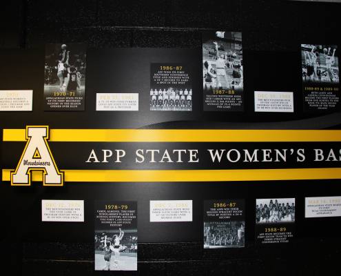 interior sign for women's Appalachian state university basketball