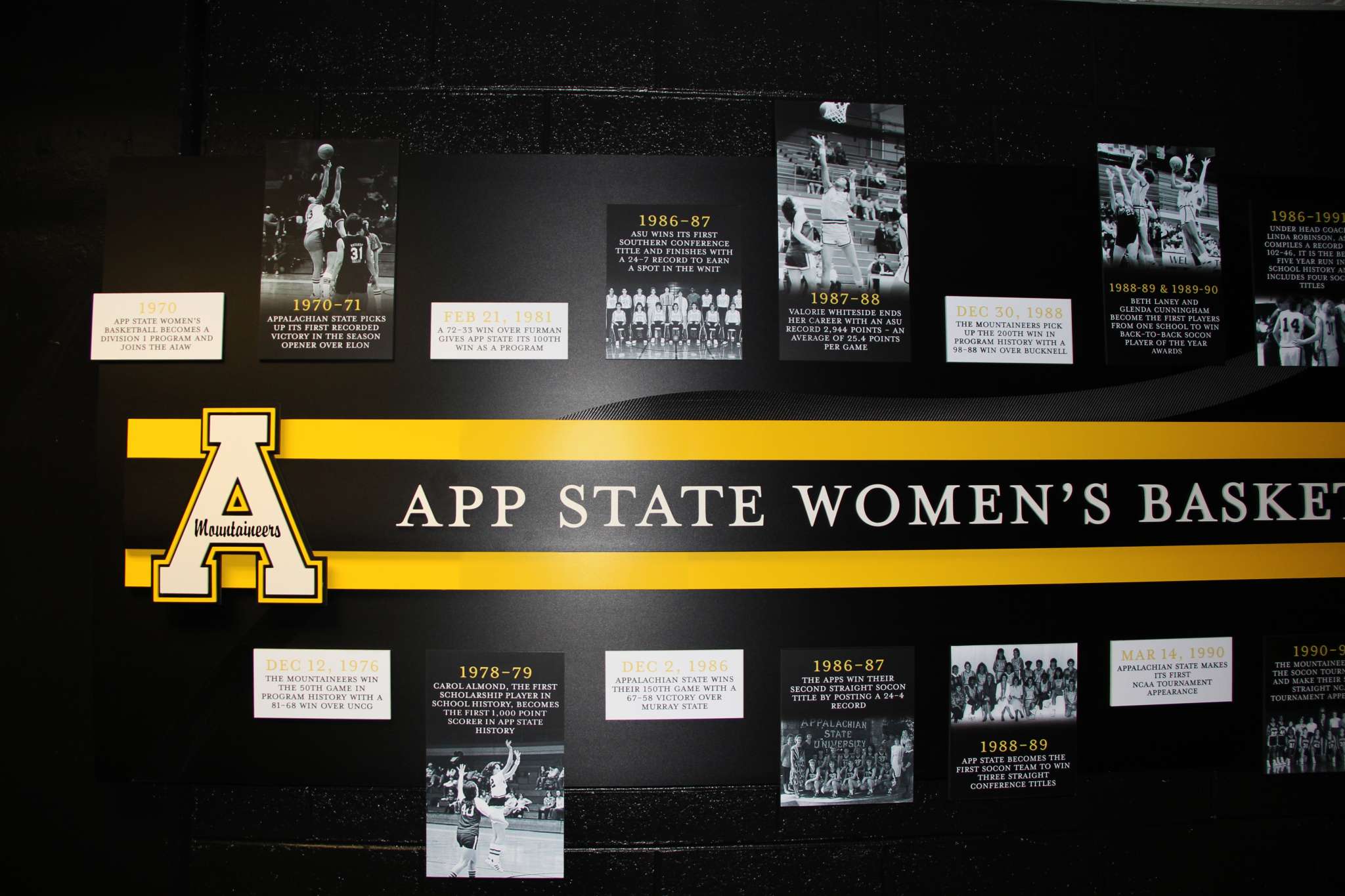 interior sign for women's Appalachian state university basketball
